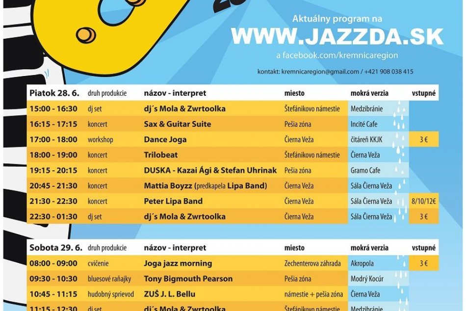 Kremnická jazzda 2019: Kompletný program